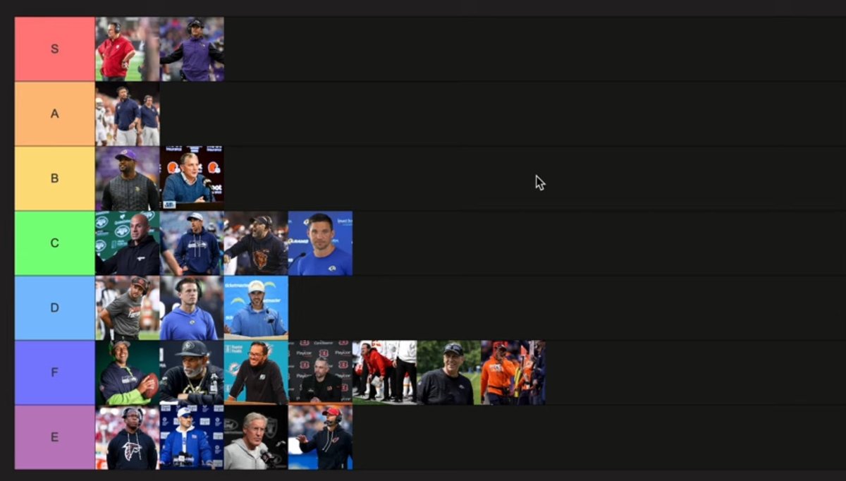 Browns HC candidate tier list - full video here: youtu.be/3EgpRTUKY2g?si…