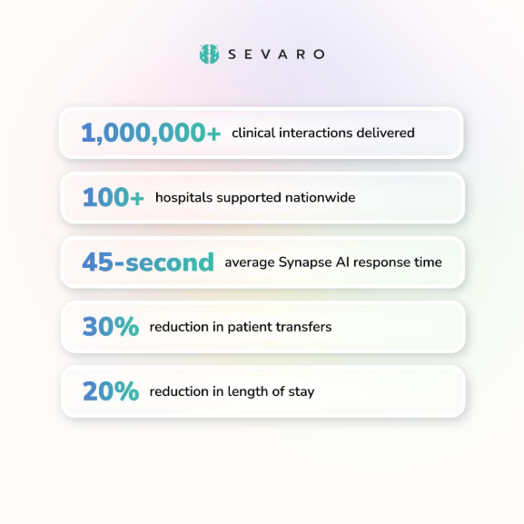 Sevaro Health tweet media
