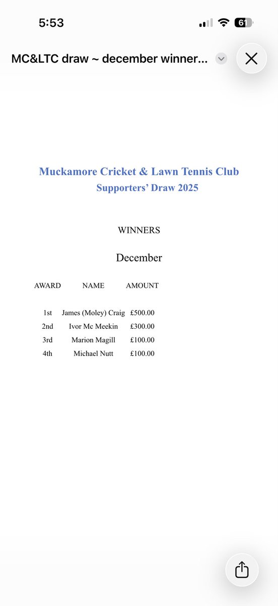 Muckamore CC tweet media