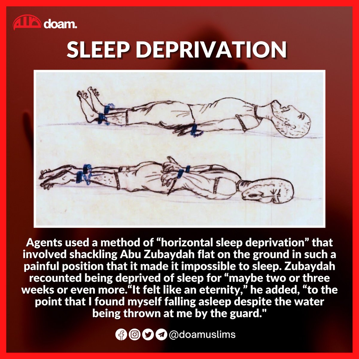 Sleep Deprivation

Agents used a method of “horizontal sleep deprivation” that involved shackling Abu Zubaydah flat on the ground in such a painful position that it made it impossible to sleep. Zubaydah recounted being deprived of sleep for “maybe two or three weeks or even