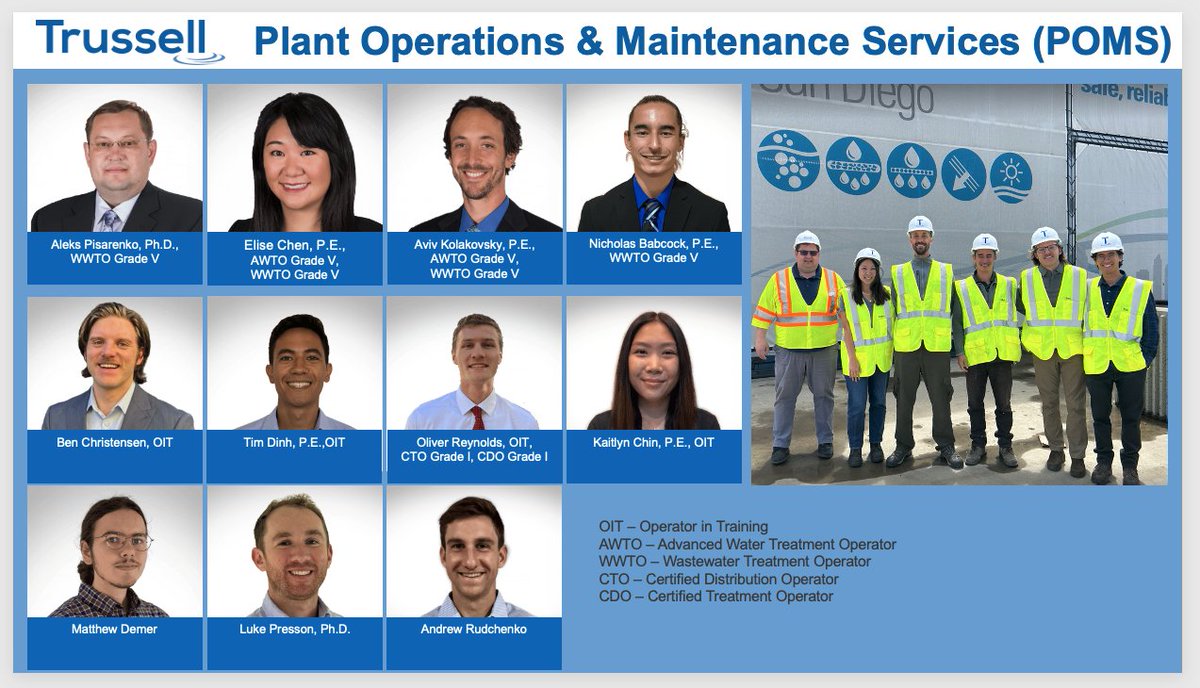 Today, we are spotlighting our Plant Operations and Maintenance Services (POMS) team, whose hands-on support keeps our utility clients operating safely and efficiently. With a unique mix of professionals, the POMS group delivers problem solving that sets Trussell apart.