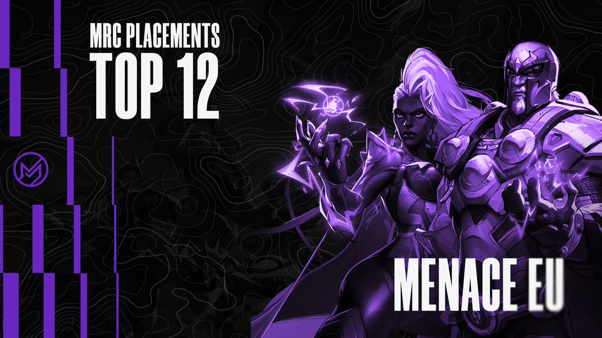 MNCfaction's tweet image. Menace EU finish Top 12 at MRC 💜
Incredible performance and consistency throughout the event.
EU showed up. @Razor1382 @AidanH0711 @hexfps_ @AzLxwx @_Stuffs__ @0ccamv2 @zoharaim @Gone0ffSlme @ shio
#MRC #MarvelRivals #MENACE