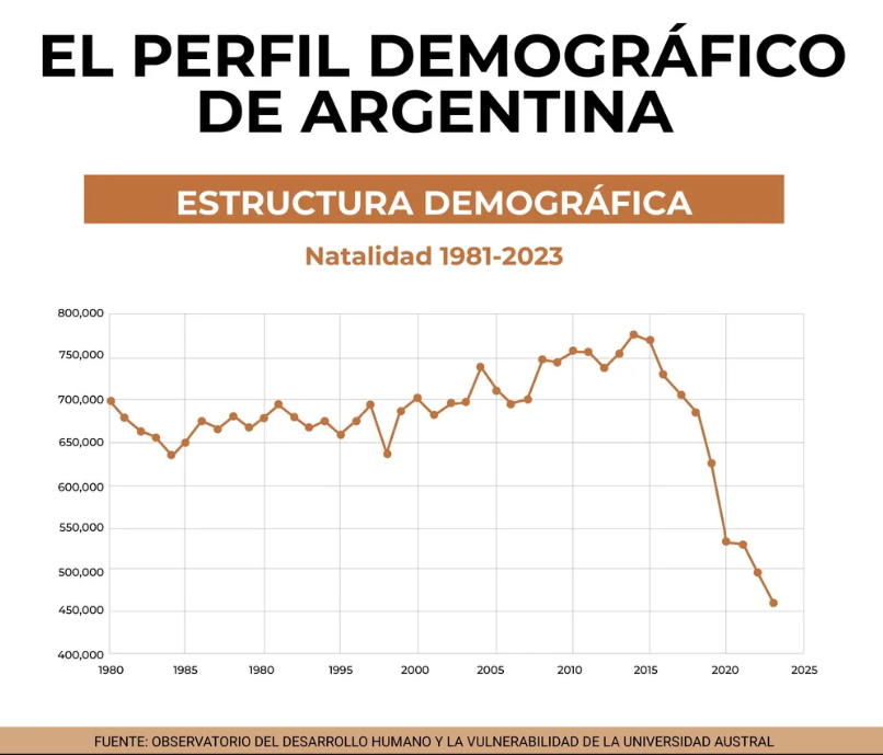 FedeAlonss's tweet image. Que hacemos muchachos?