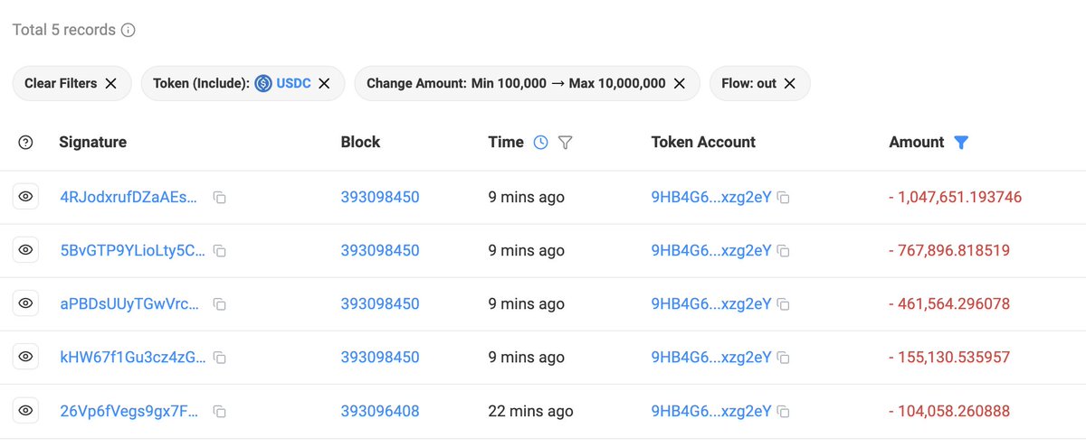 RuneCrypto_'s tweet image. Eric Adams, former NYC major, has just removed liquidity of his new memecoin, $NYC, scamming investors for over $2,536,301

He launched a $NYC memecoin just 30 minutes ago, and has removed its liquidity after promoting it on his personal social media, claiming to be the NYC token
