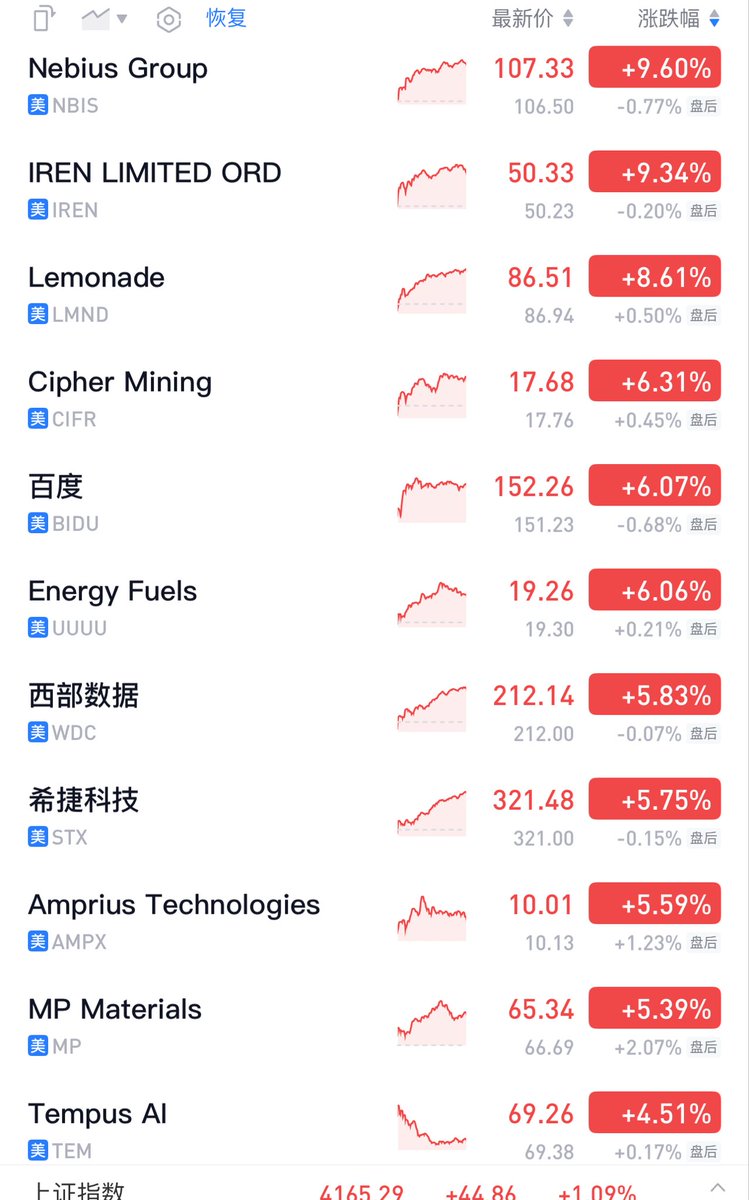 投資者在大河智贏APP 上感受到正規保障。.nhl
