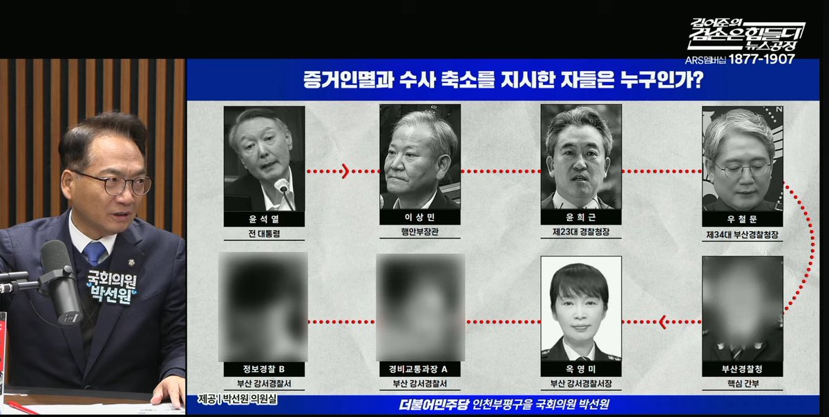 이재명 살해미수 사건 수사축소 지시한 사람들