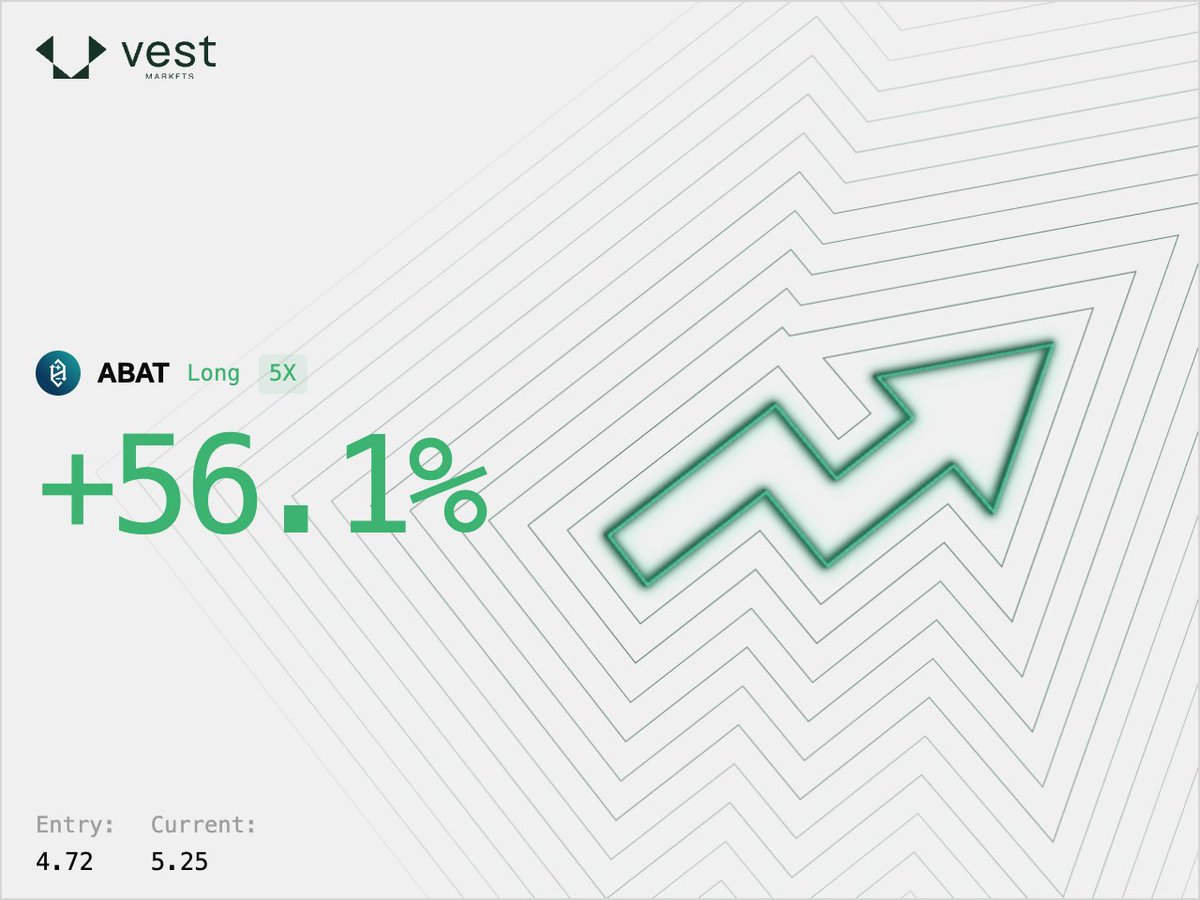 VestExchange's tweet image. $ABAT is up ~10% since the previous close and is now the #1 trending stock on the @Stocktwits list as lithium prices rebound.
​
Community is focused on its move back above $5 and its role in domestic battery recycling and critical minerals.
​
Traders are closely watching for…