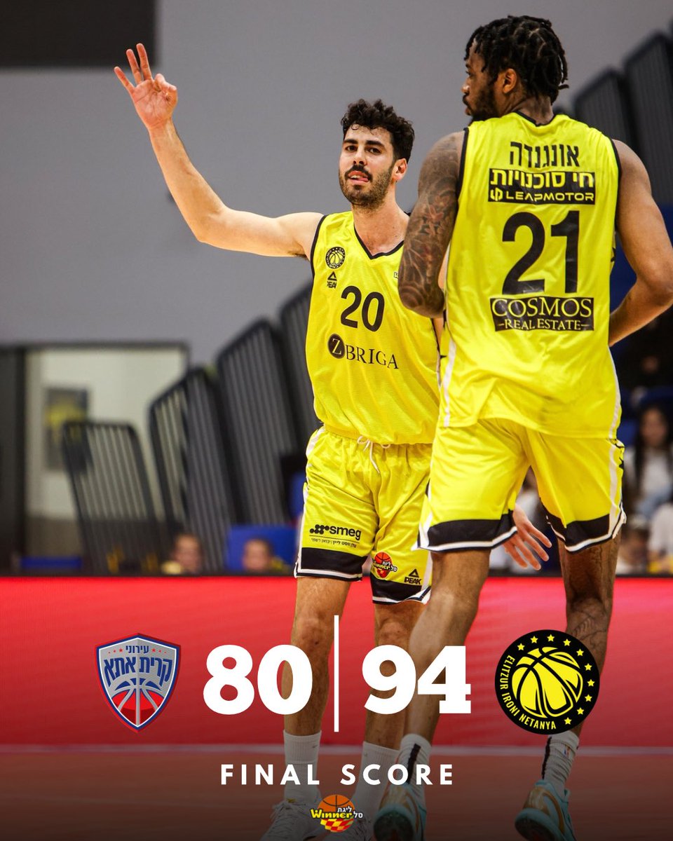 ELITZUR_NETANYA tweet media