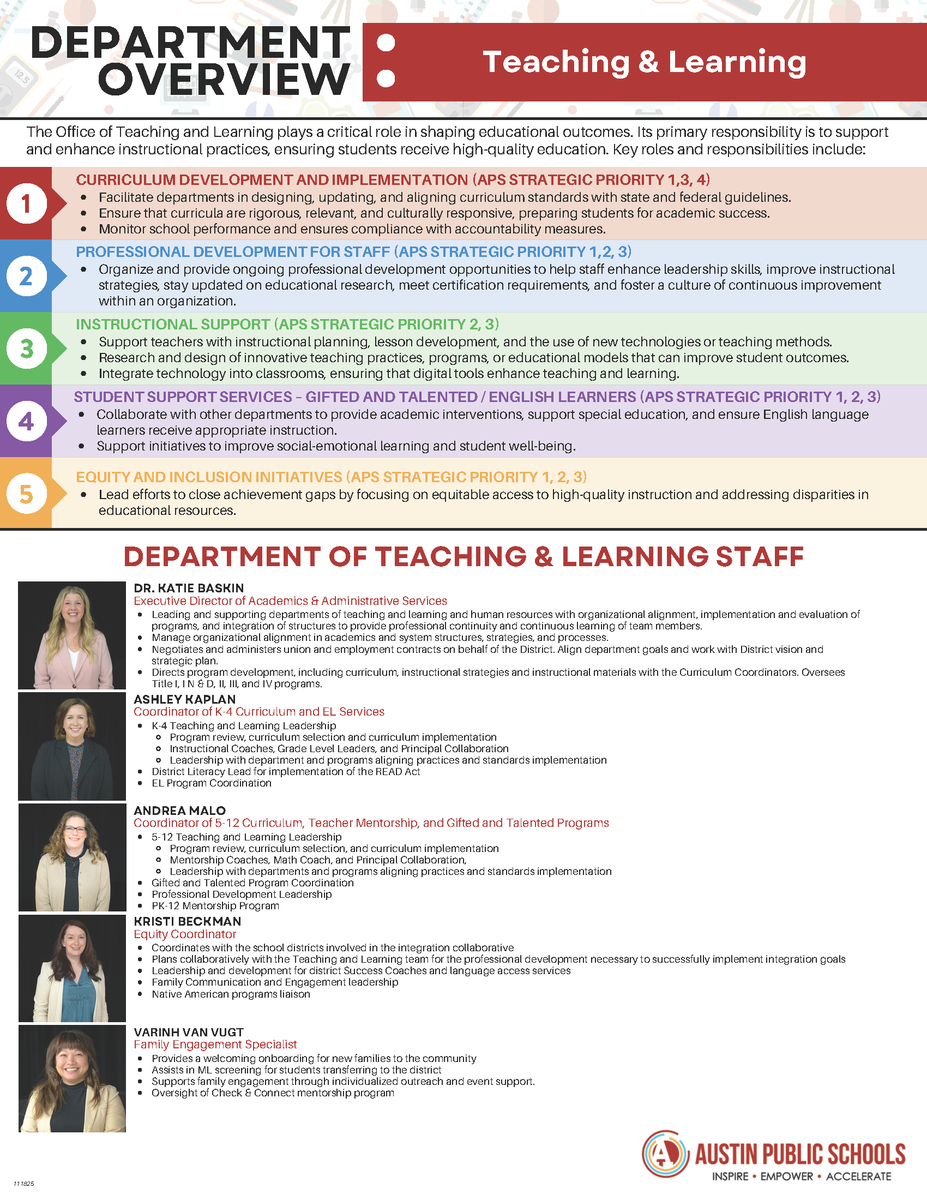 We are proud of our outstanding Teaching &amp; Learning Department's commitment to supporting every student and staff member! Their dedication empowers learning and growth, providing everyone in our schools with the tools to succeed. 🅰️ #AustinPackers