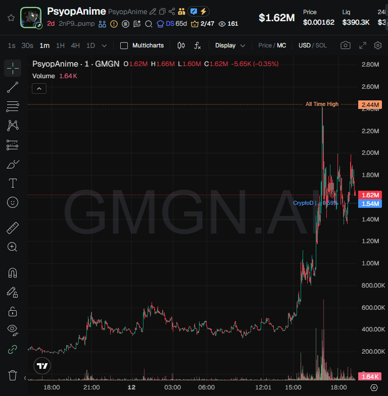 Pastel Alpha tweet media