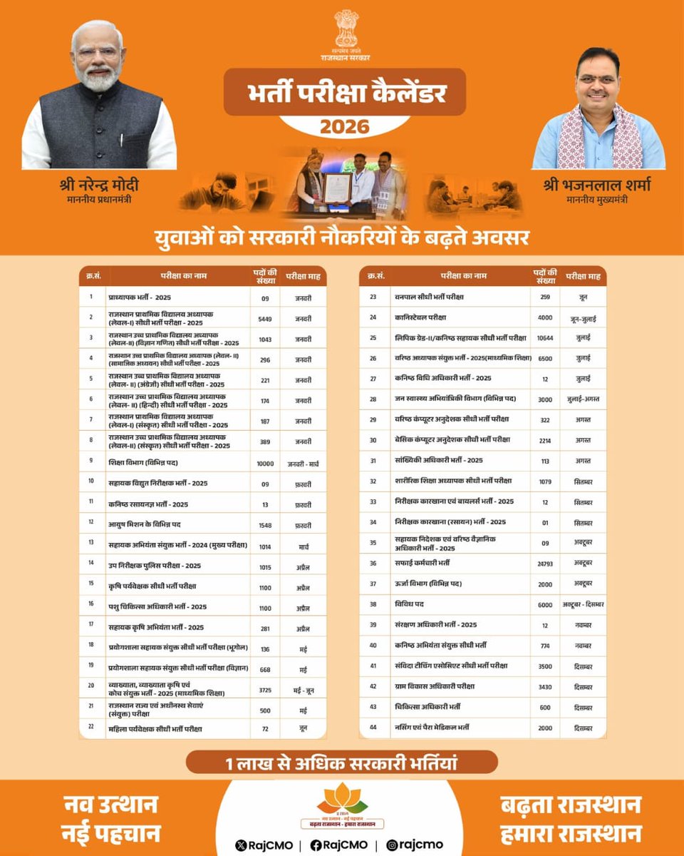 ss_krishan tweet media