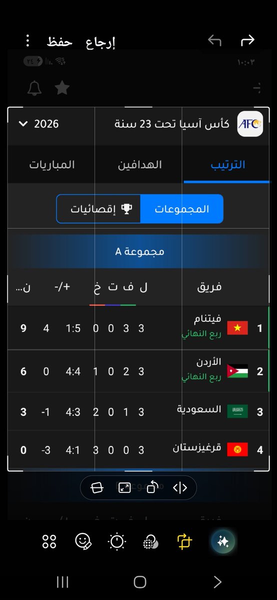 والله اللي صاير شي مخجل

كأس اسيا على ارضنا ونخرج من دوري المجموعات ومن منتخبات مثل فيتنام والاردن 
في ظل وجود  لاعبين فريق اول في انديتنا مشاركين مع المنتخب