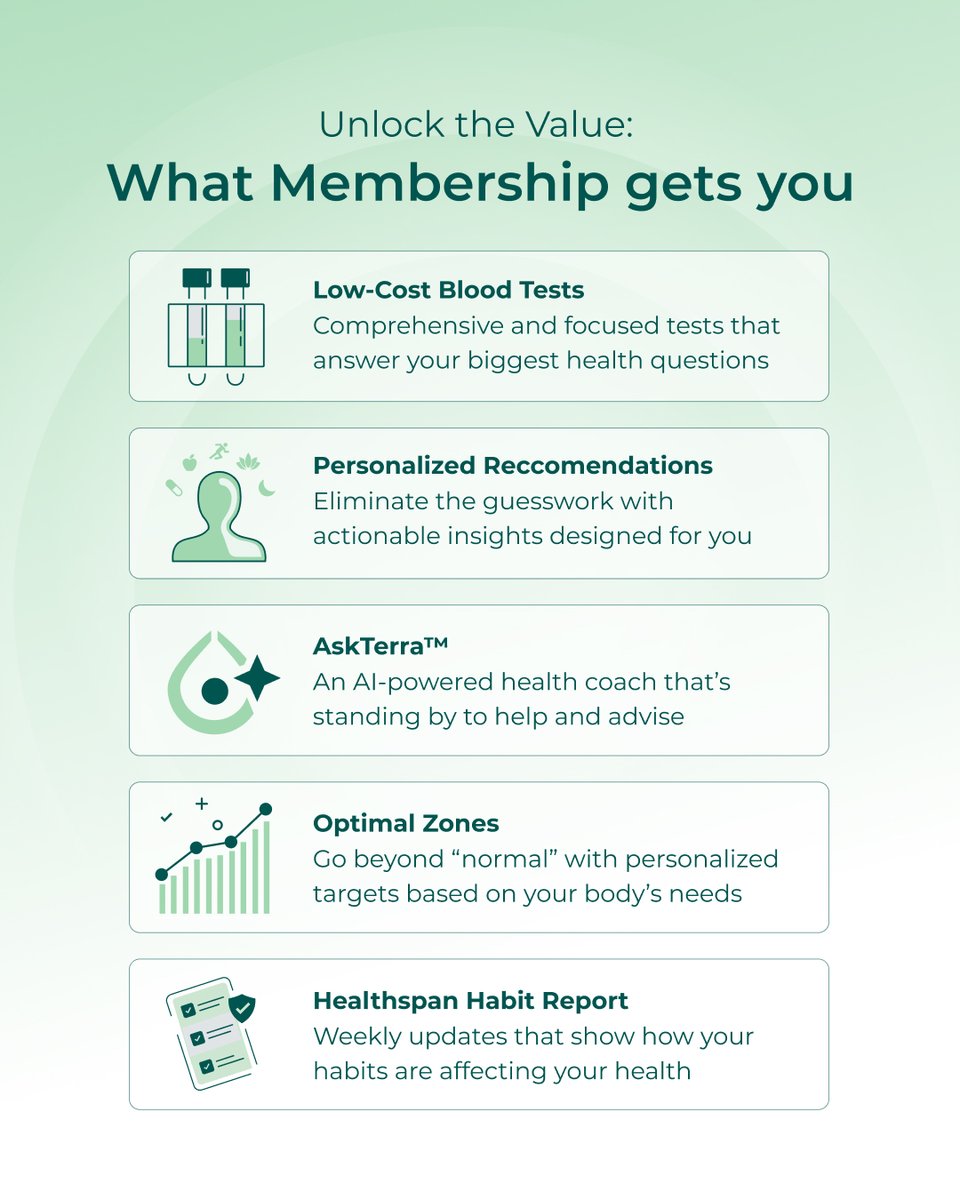 InsideTracker tweet media