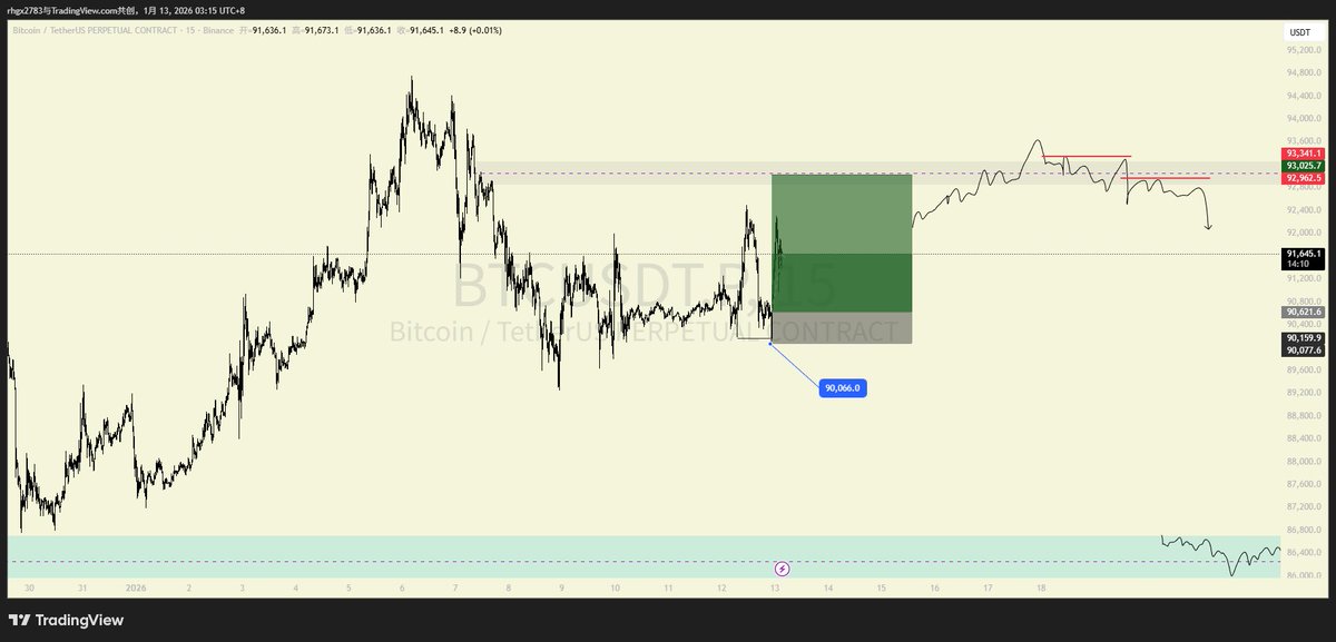 SeptemberTF4's tweet image. hhhhh

90066 这数字还挺吉利