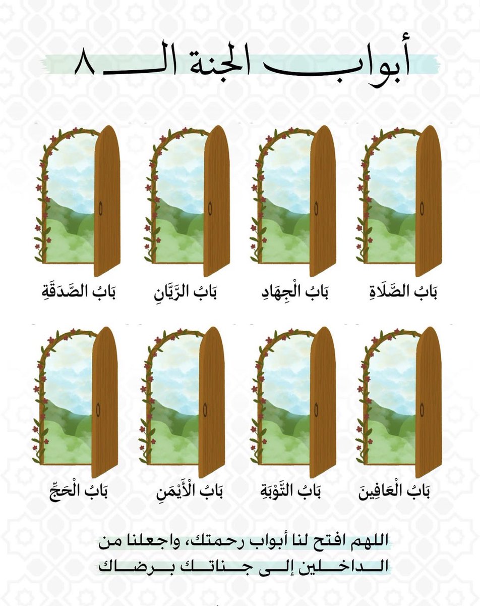 أبواب الجنة الــــ ٨💚..