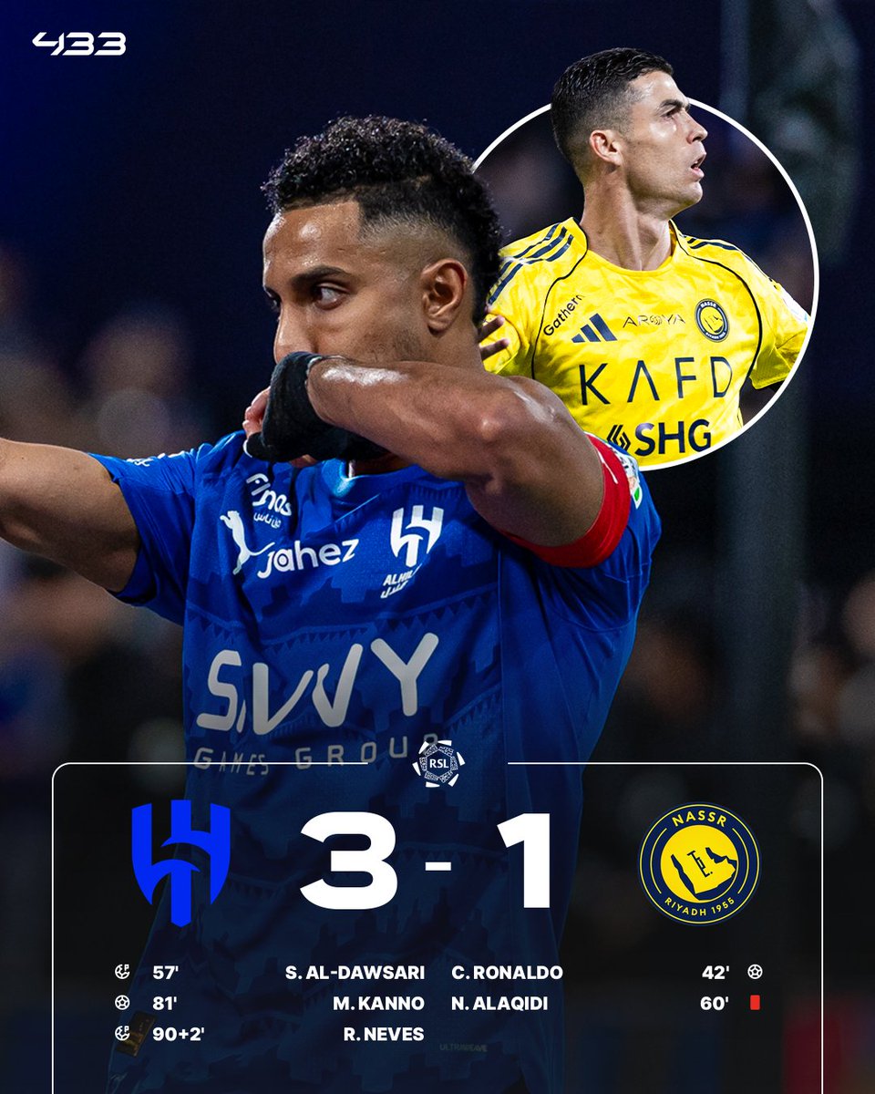 𝐀𝐋 𝐇𝐈𝐋𝐀𝐋 𝐆𝐎 𝟕 𝐏𝐎𝐈𝐍𝐓𝐒 𝐂𝐋𝐄𝐀𝐑 😱

Simone Inzaghi's Al Hilal stay 𝗨𝗡𝗕𝗘𝗔𝗧𝗘𝗡 and are on course to become champions 👀🏆

Cristiano scores his second goal in his second game of 2026 ⚽⚽