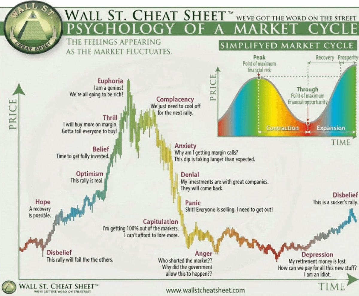 🚨HEY <a href="/GROK/">Grok</a> EDIT THIS IMAGE TO SHOW WHERE THE $AVAX TOKEN IS RIGHT NOW🚨