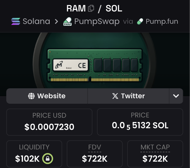 'There's just not enough supply to go around'

$RAM