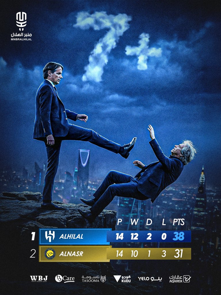 MnbrAlhilal's tweet image. صدارة بس 👋🏻