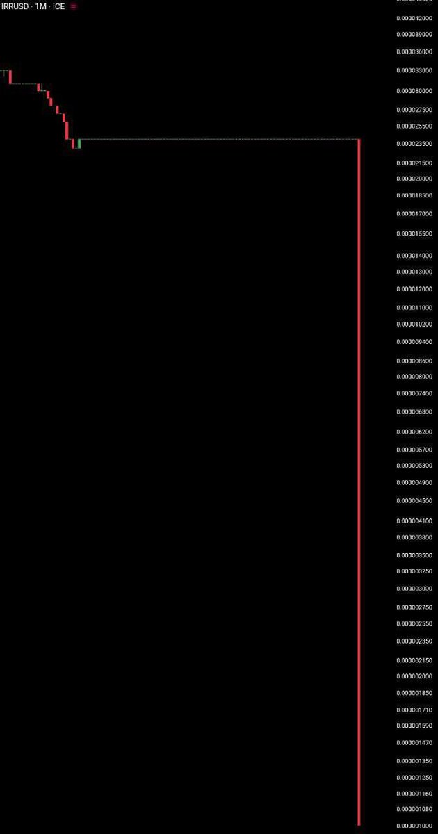 The Bitcoin Education Foundation tweet media