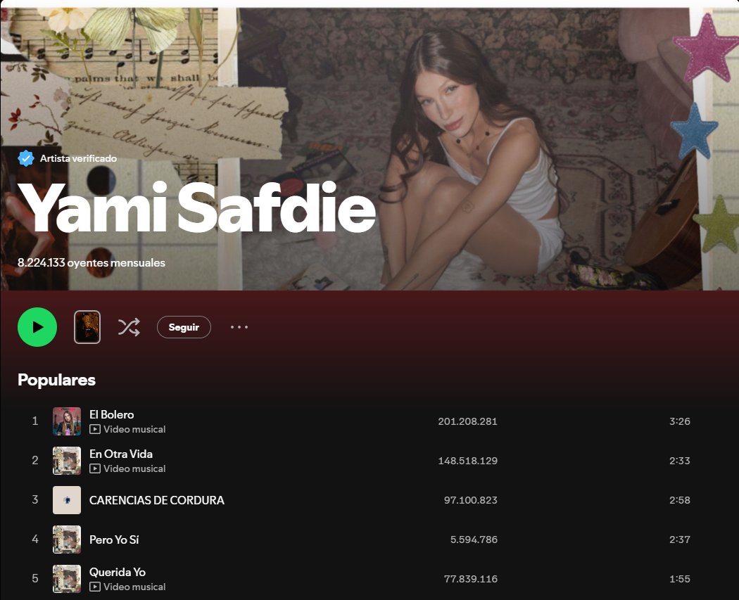 This AI band I created is bringing in $300K a month.   

Nearly reached 1 billion streams.
  
Though they have NO songs that go viral…  

Nobody notices they’re AI.  

If you want to learn how to create an AI band DM me.