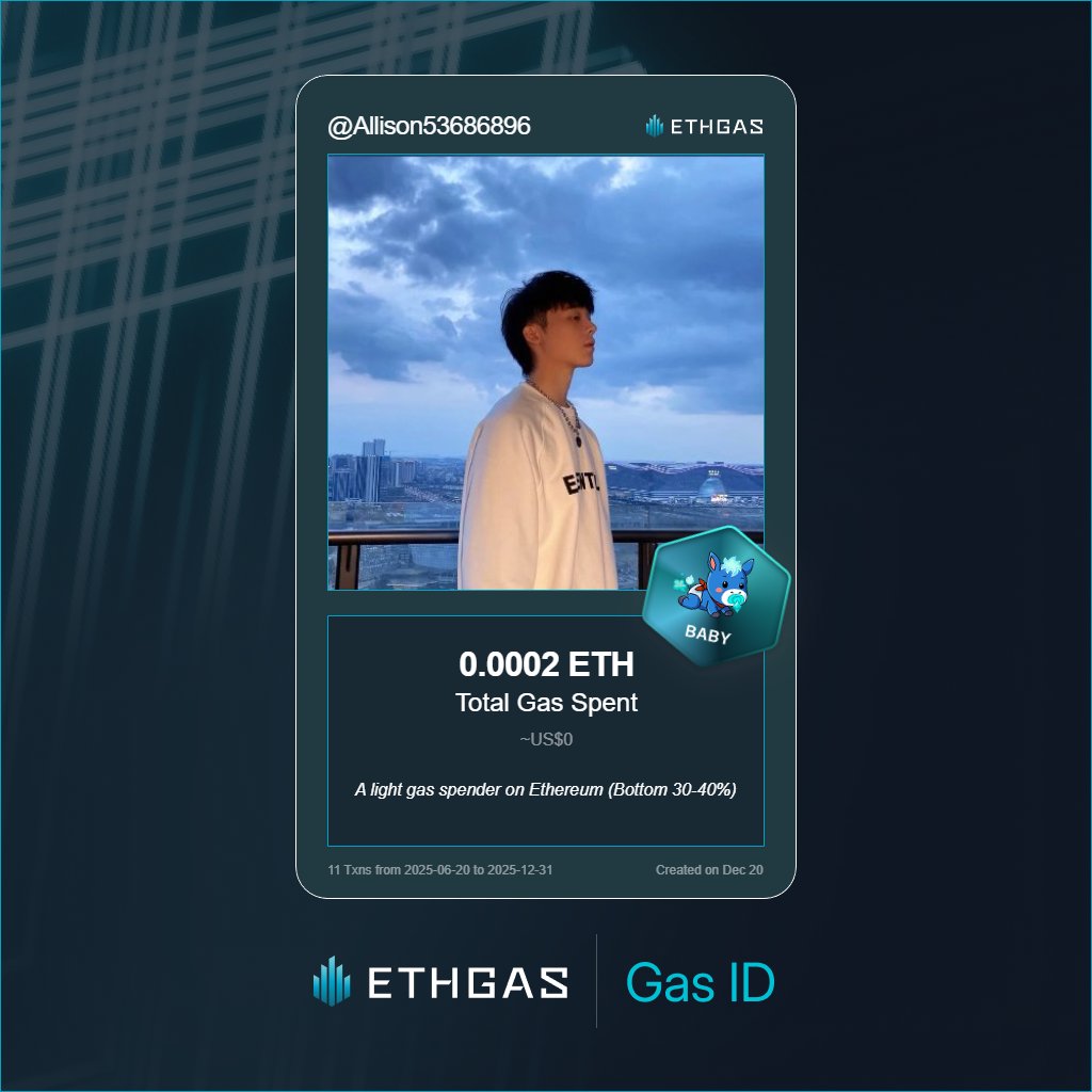 gabbia.bnb| ETHGas ⛽ tweet media