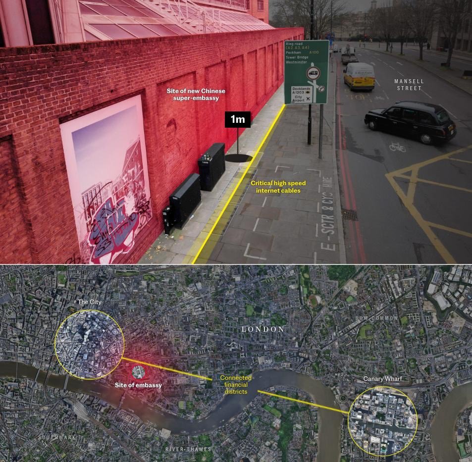 lukedepulford's tweet image. Here are the cables the government said didn’t exist. Images from the @Telegraph report today. 

A reminder to everyone that after @Richard_AHolmes broke the story about the 🇨🇳 mega-embassy cabling last Jan, government special advisors denied *all of it* and tried to rubbish his…