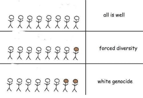 ⛤☭ Deep Ness 4 ⛤☭ (@deepspace_four) on Twitter photo 