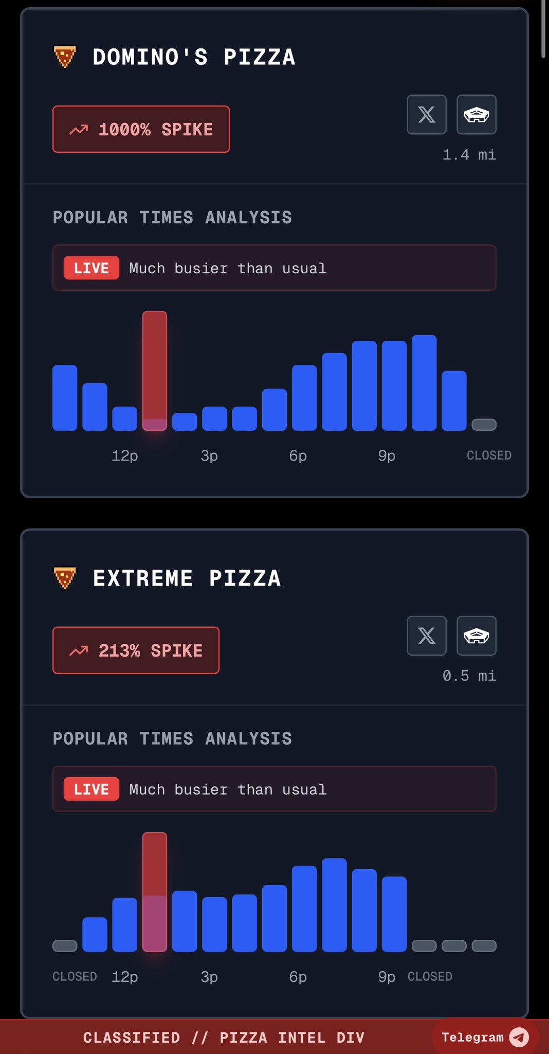 Monitor𝕏 (@MonitorX99800) on X