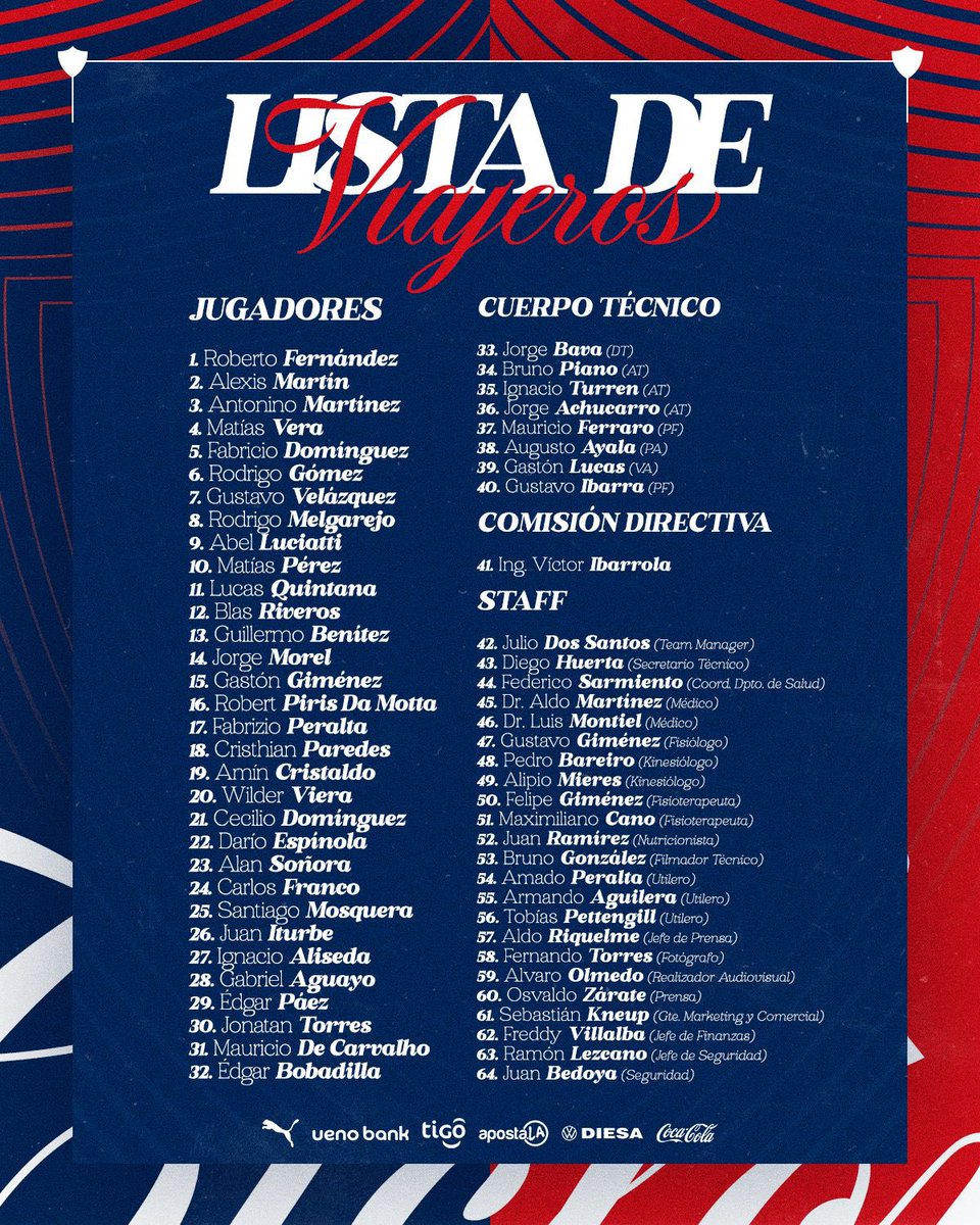 Club Cerro Porteño tweet media