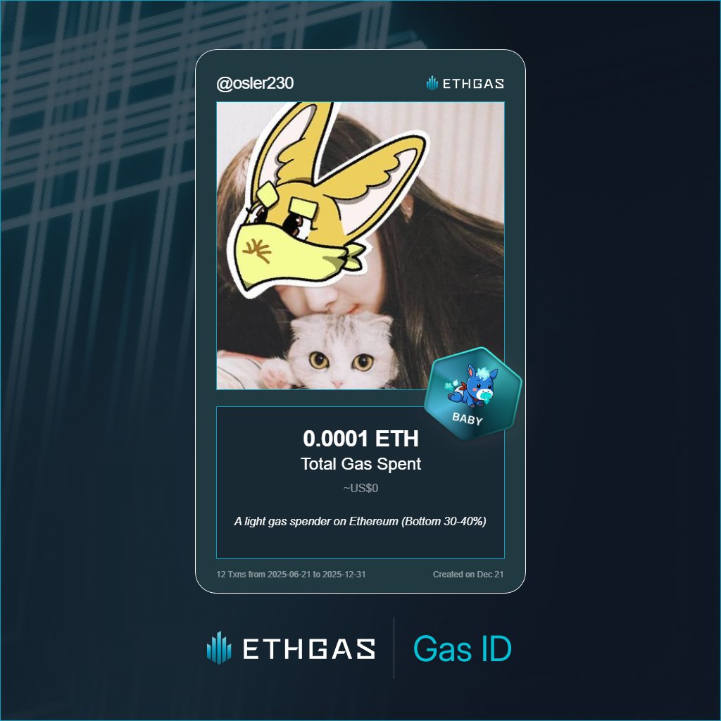 Just unlocked my Gas ID via ETHGas 🪪

I'm a Baby Jack with 0.0001 ETH spent on gas since Beacon Chain - now fueling my climb to the Gasless Future and earned 1 Beans already. 

Reveal yours at ethgas.com/community/gas-…