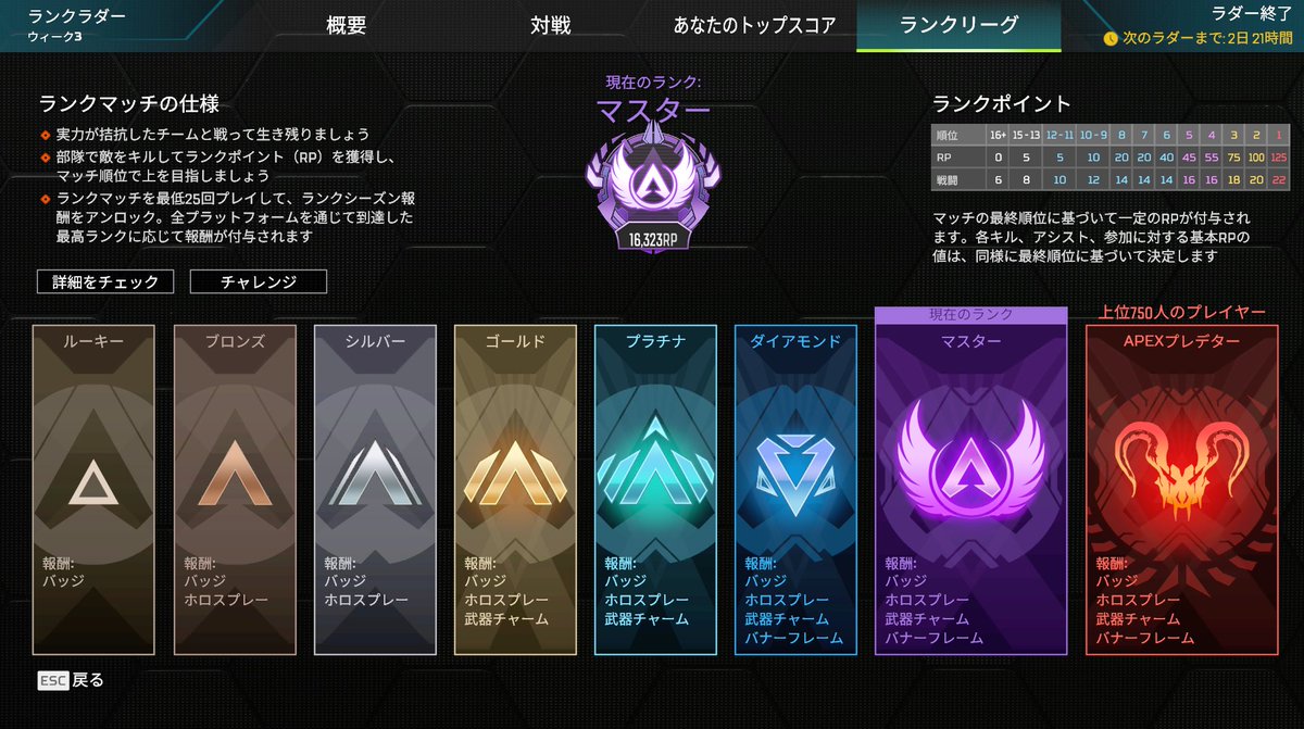 小柳ロウ👻🔪Rou Koyanagi tweet media