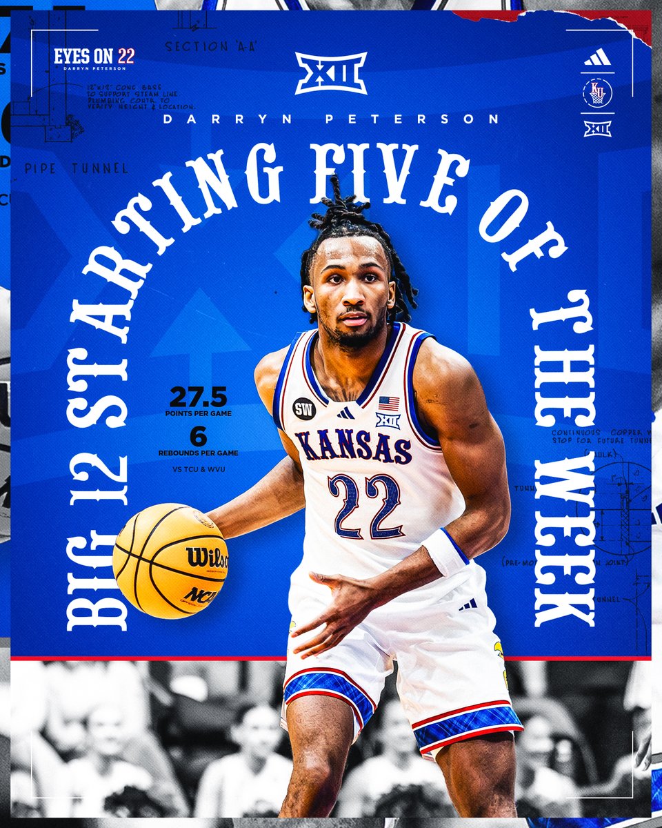 KUHoops's tweet image. DP on this week's Big 12 Starting Five 🔥

🔗→ bit.ly/KUMBB-DP-Start…