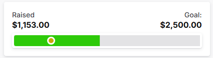 NEVER DOUBTING MY COMMUNITY AGAIN! 😭

Day 1 is a massive success, and I am not even fully setup for all this yet!! 💚💚💚
#Game2Give2026 #D2Creator #GMH