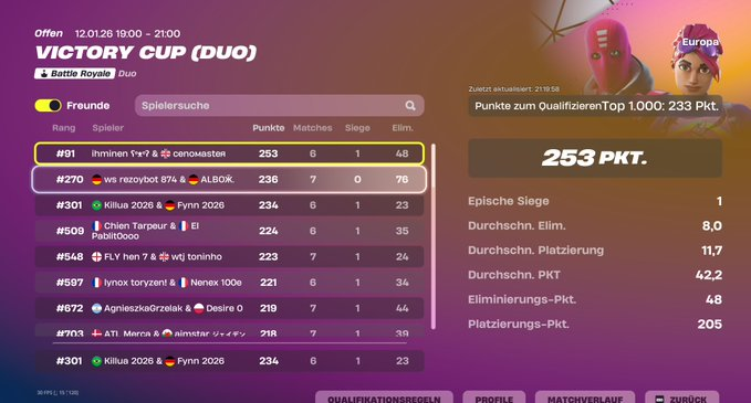 Qualed with @Fynnn_8