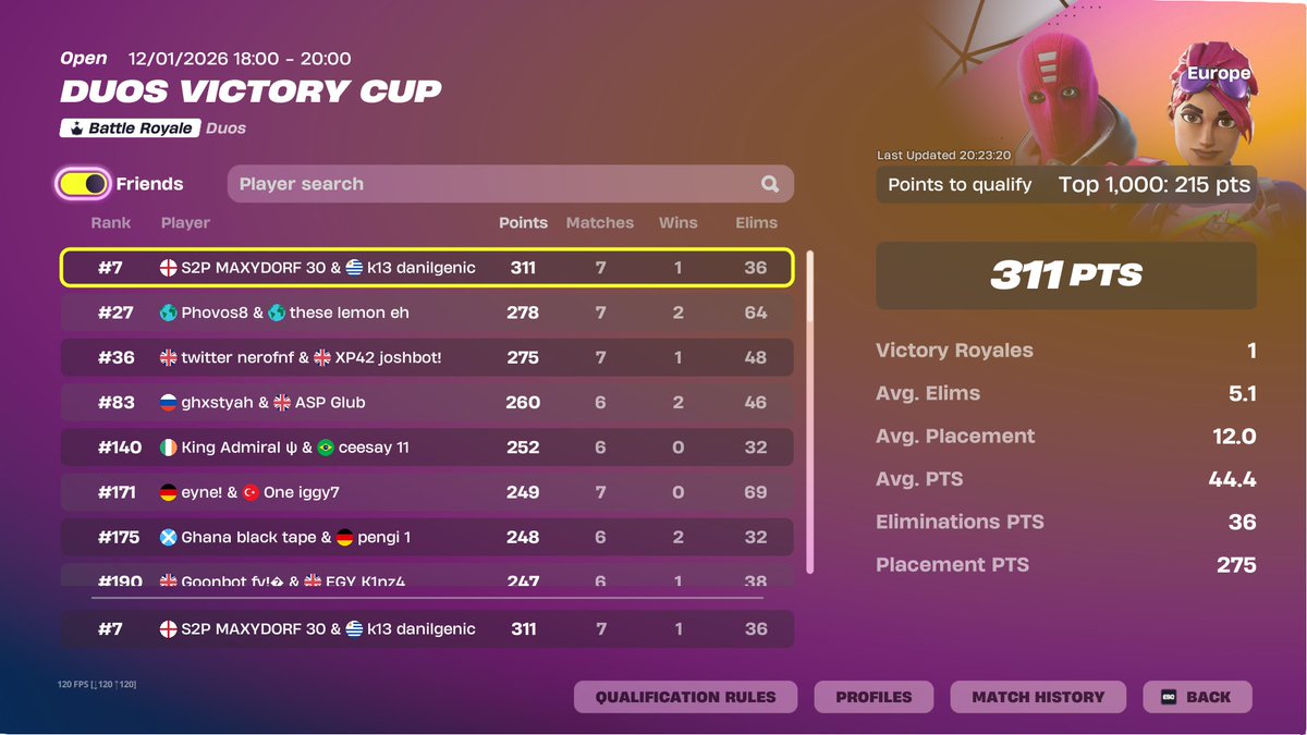 7th <a href="/shixzi/">K13 shixi</a> something light