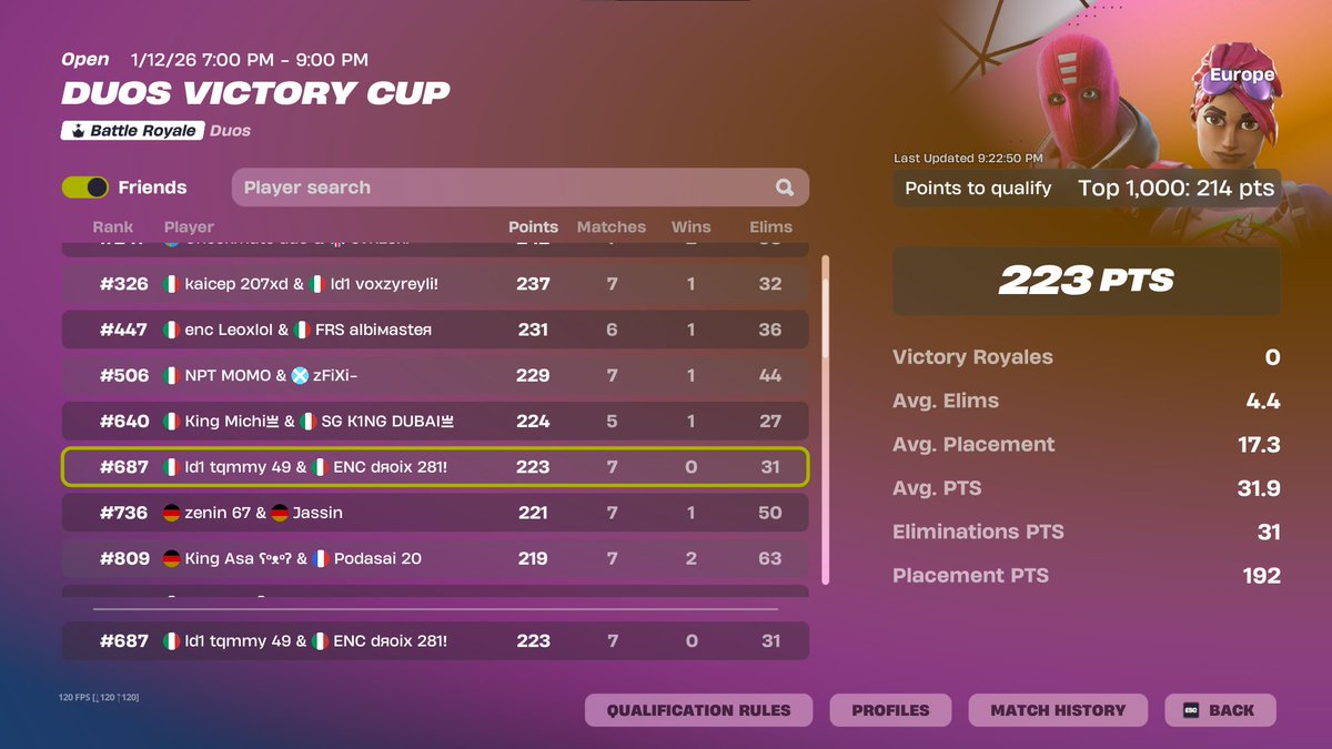 tqmmyfn's tweet image. qual @Droixfnbr 

@LD1Future