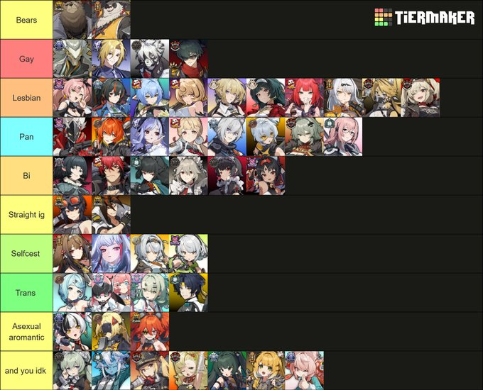 ZZZ Anonymous tweet media