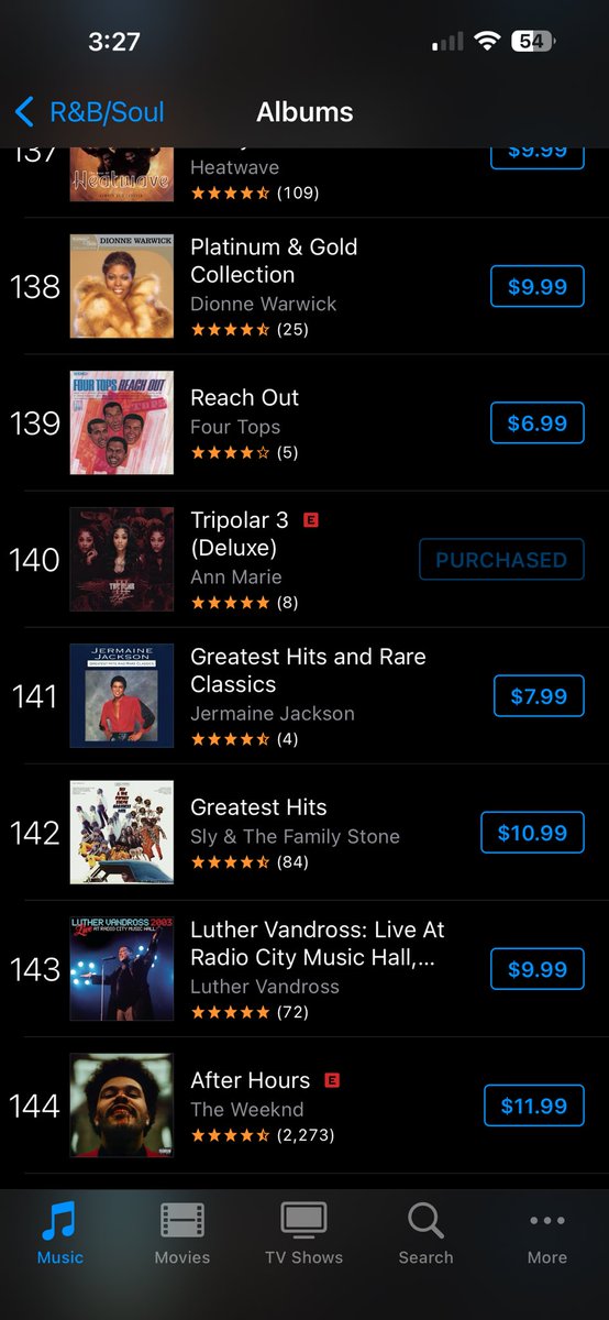 HayesShawntay's tweet image. Not TP3 and Poison back on the iTunes Charts @Im__AnnMarie  🐐🐐🐐. The world wakin up💜