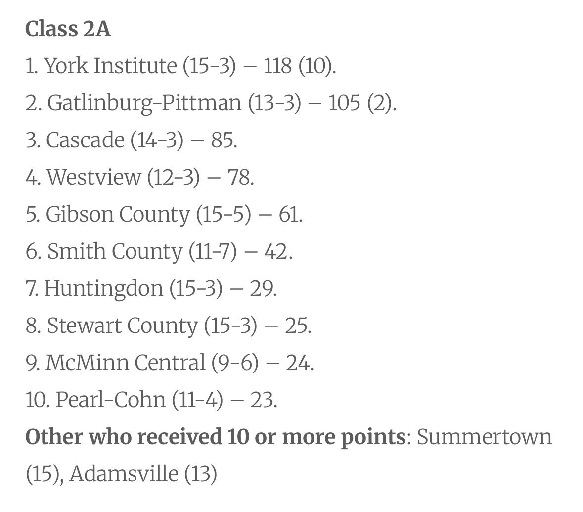 LADY FIREBIRDS BASKETBALL tweet media