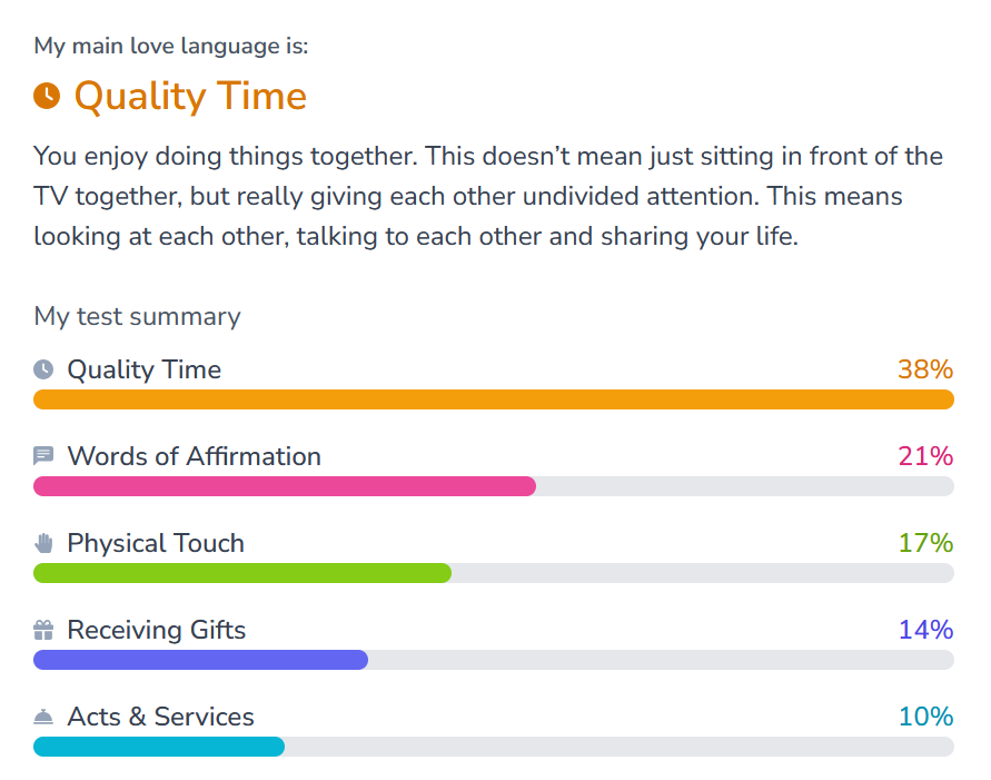 🌙 — Eu &amp; Minha Love Language

Amo passar tempo com quem eu gosto e ouvir o que as pessoas sentem sobre mim, pequenas coisas significam muito pra mim!