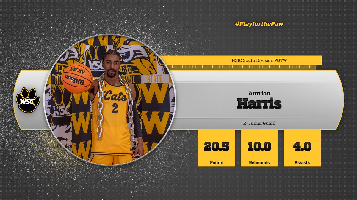 wscwildcats's tweet image. .@WayneStateMBB Aurrion Harris named #NSICMBB South Division Player of the Week.  #PlayforthePaw
wscwildcats.com/news/2026/1/12…