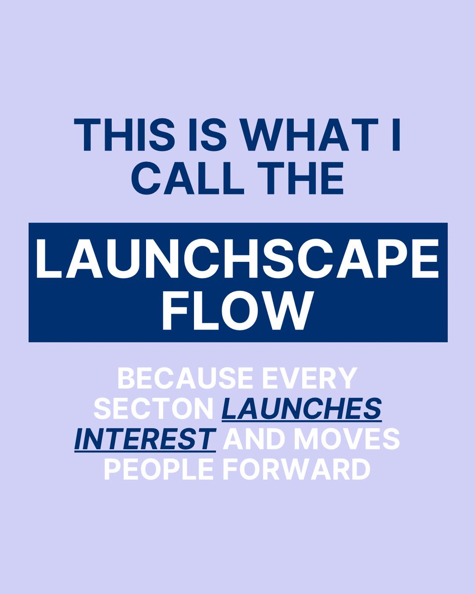 When visitors know where they are, what you do, and what to do next, everything changes. More time on site. More trust. More action.

If people are landing on your website and leaving, it’s usually not the offer — it’s the experience.
👉 Ready to fix that? Let’s talk.