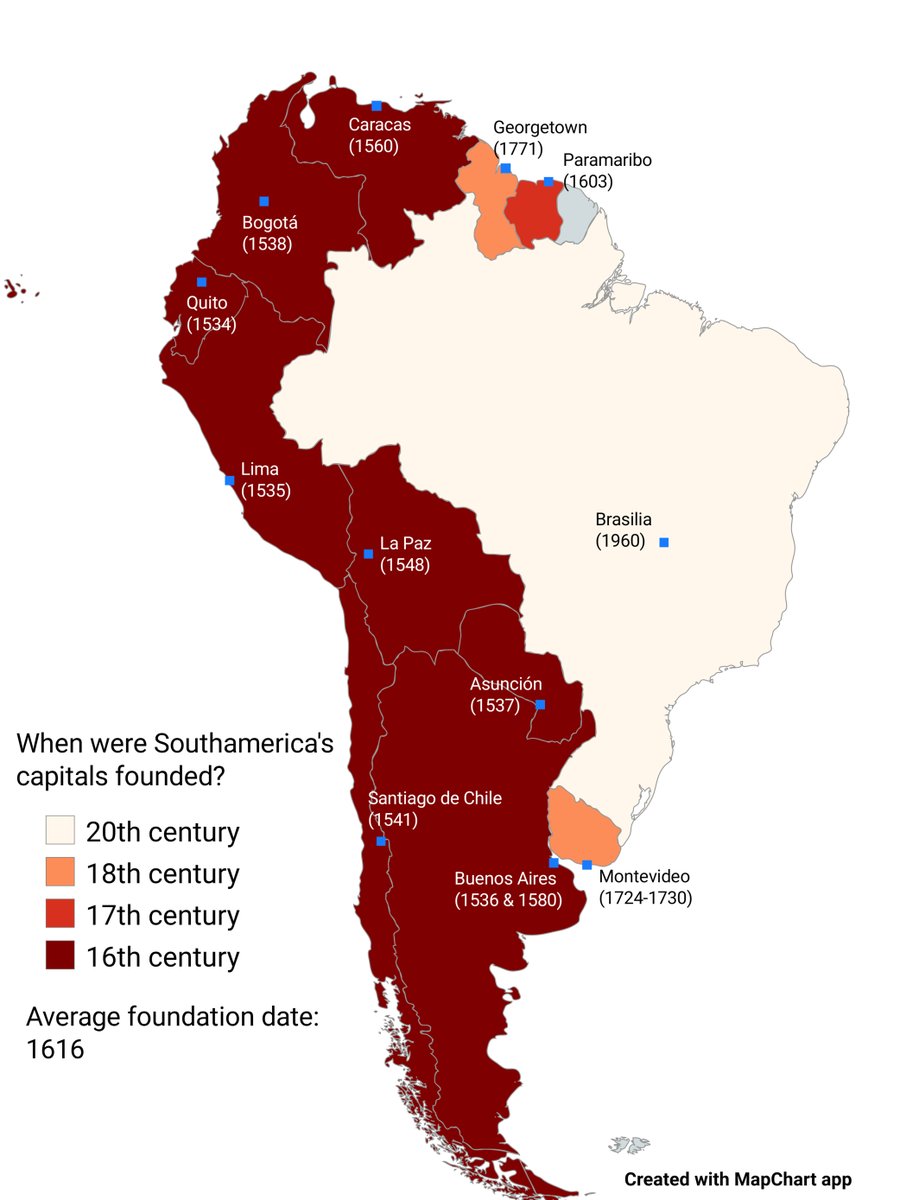 When were Southamerica's capitals founded?