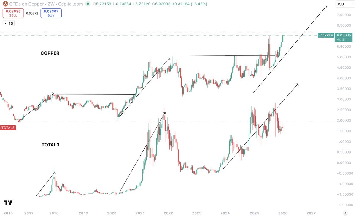 Sykodelic 🔪 tweet media