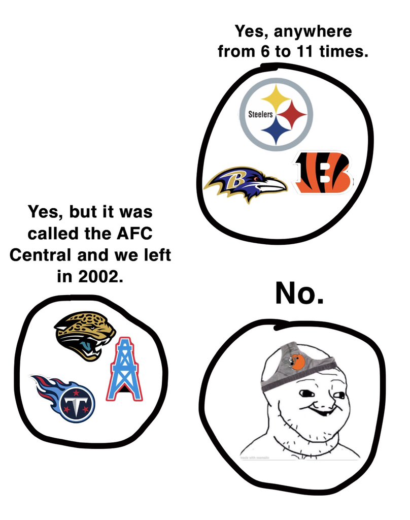 Gage_Returns's tweet image. Have you won the AFC North in the last 36 years?