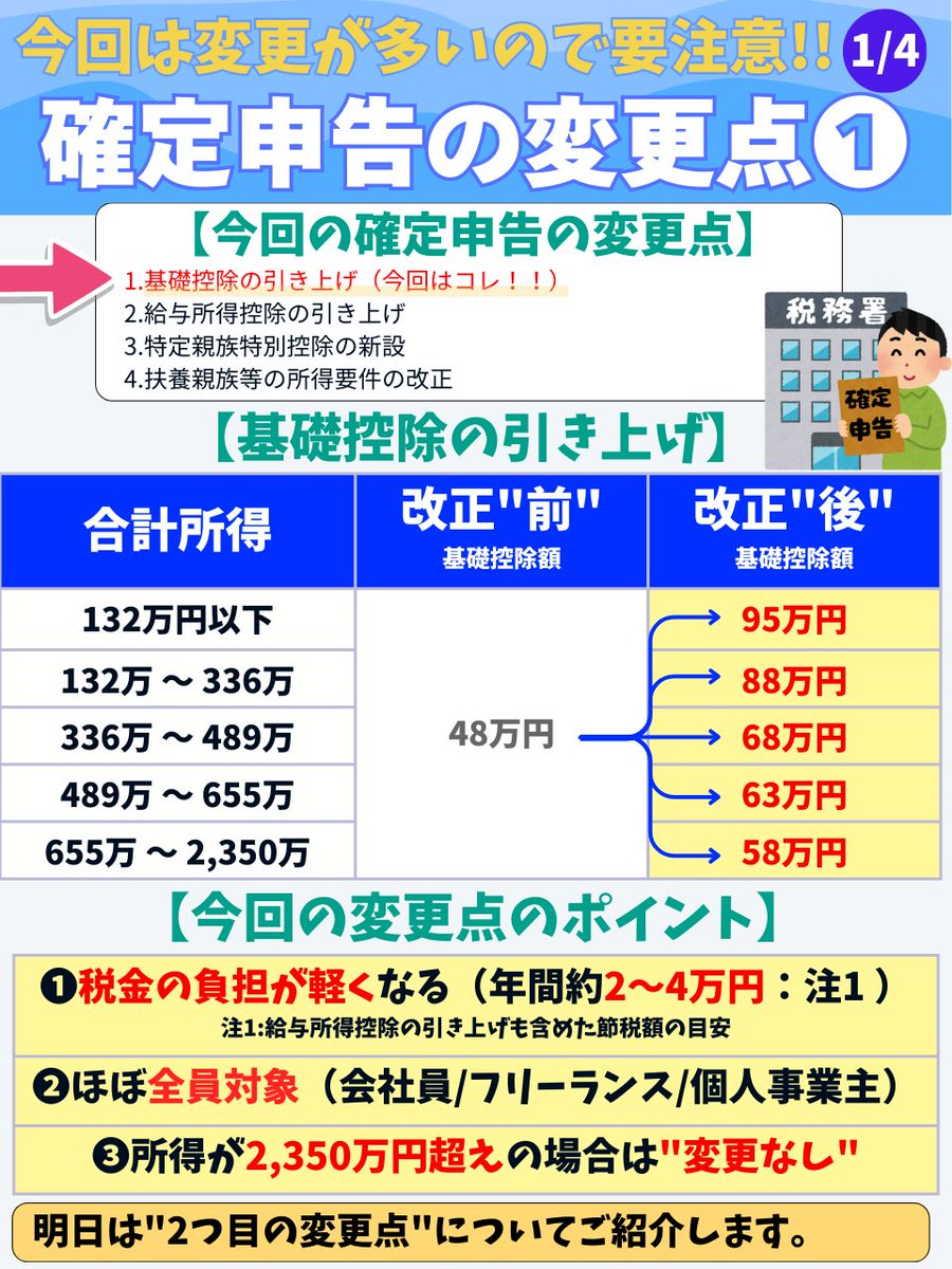 もずく@納豆 (@mozuku7523) / Posts / X