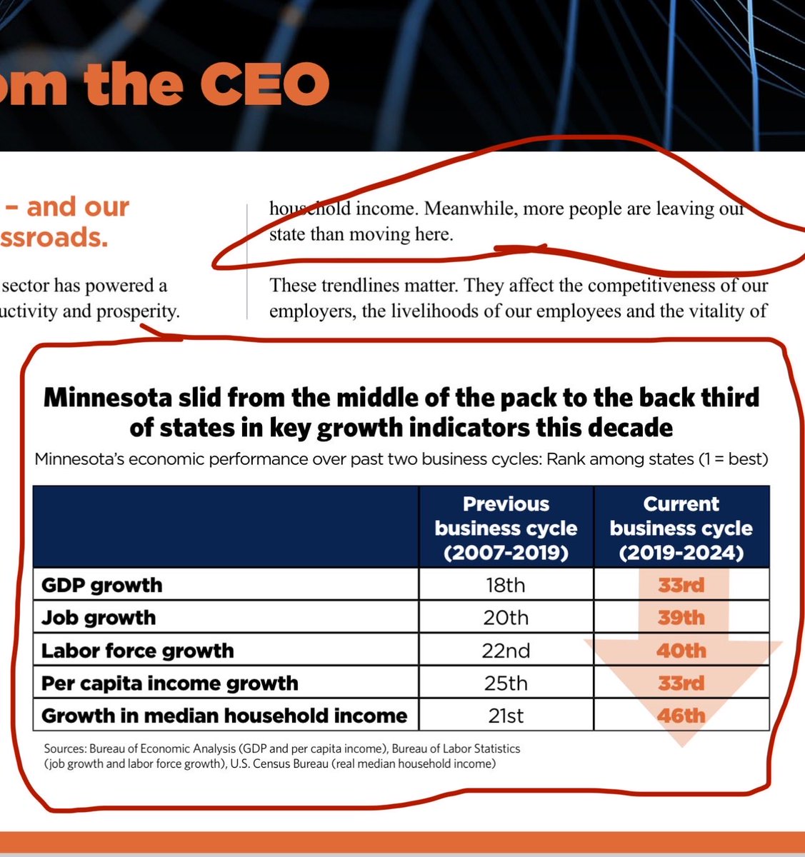 bennyhaze tweet media