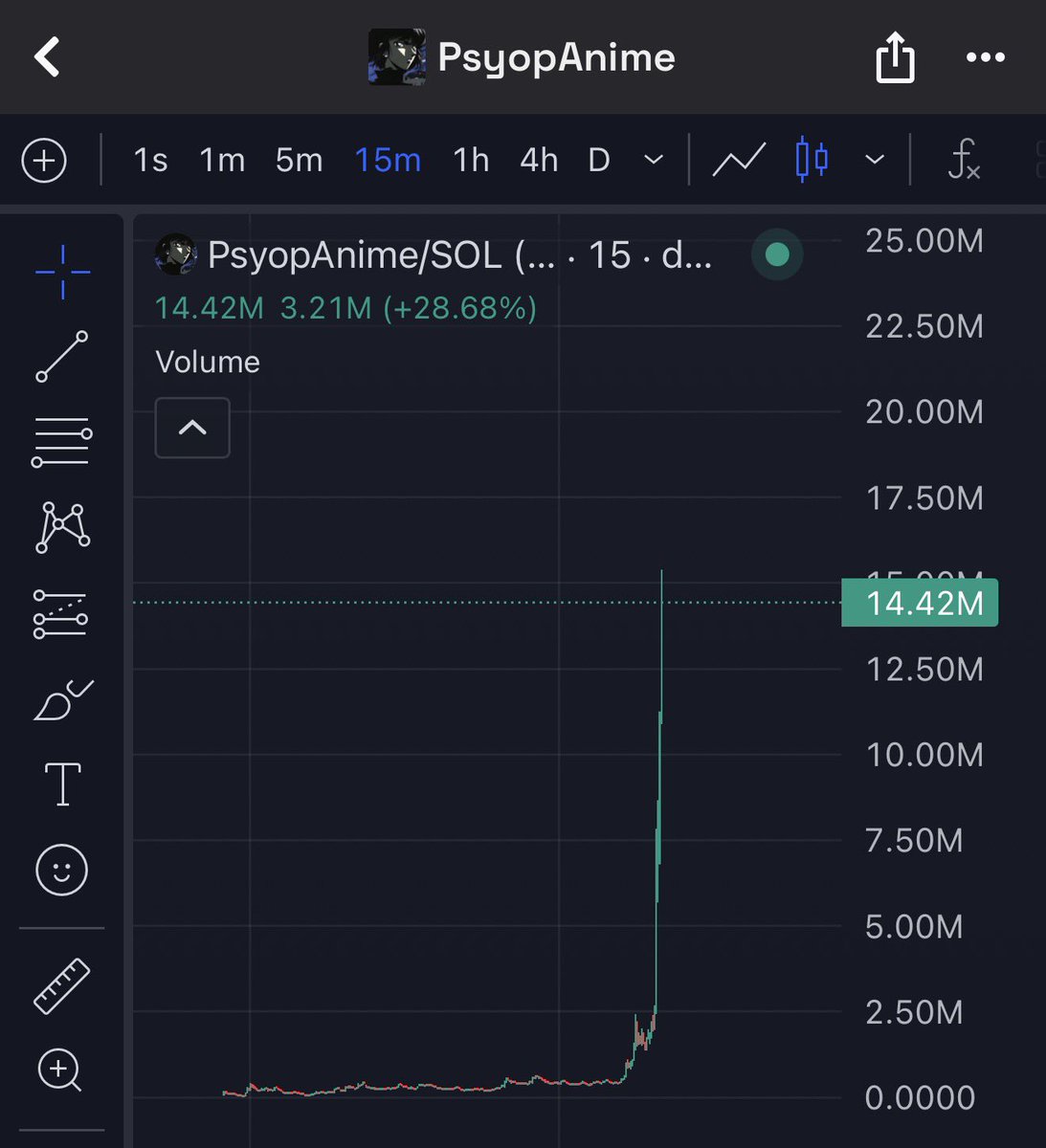 𝐏𝐲𝐫𝐨 𝐑𝐞𝐝 tweet media