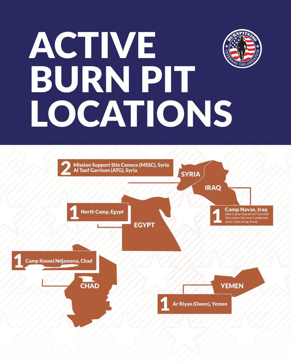 Burnpit360's tweet photo. If you or a loved one were deployed to any of these locations and are experiencing health concerns, your voice deserves to be heard. Taking action starts with understanding your eligibility for VA benefits connected to toxic exposure.
#PACTAct #Cancer #BurnPits360 https://t.co/tqoQrOPBVb